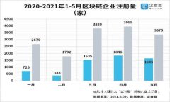 ULCC币：深入解析虚拟货币的未来趋势
