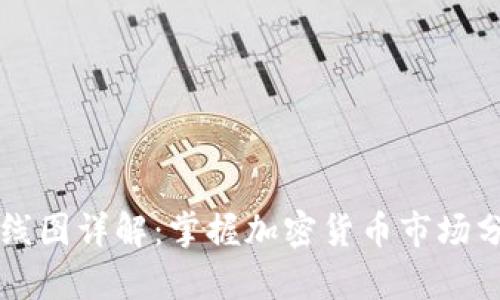 虚拟币线图详解：掌握加密货币市场分析技巧