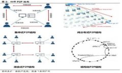   2023年ARTC虚拟币投资指南：前景、风