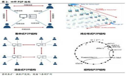 
  
2023年ARTC虚拟币投资指南：前景、风险与策略
