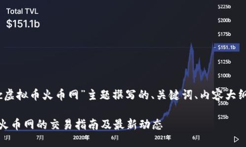 以下是为“Rlc虚拟币火币网”主题撰写的、关键词、内容大纲及相关问题:

Rlc虚拟币在火币网的交易指南及最新动态