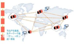 如何有效监控虚拟币波动：全面指南与