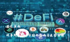 接近且的战争对虚拟币市场的影响与走