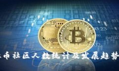 虚拟币社区人数统计及发展趋势分析