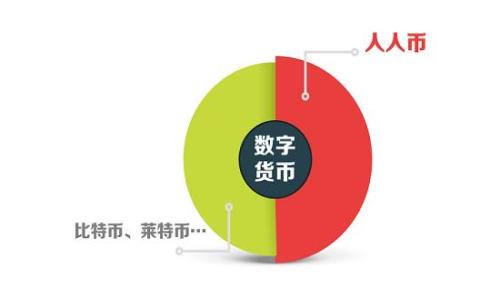 虚拟币雷达币的合法性深入解析