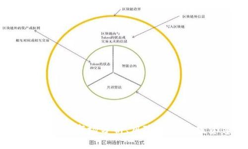 吴某虚拟币:市场分析、风险评估与投资建议