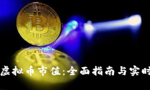 如何查询虚拟币市值:全面指南与实时更新方法
