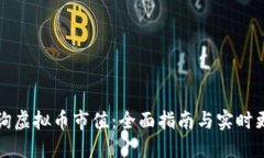 如何查询虚拟币市值：全面指南与实时