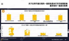 HCC虚拟币：全面解析与投资指南
