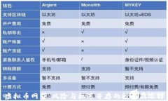 虚拟币网贷：风险与机遇并存的投资新