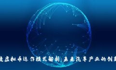 保时捷虚拟币运作模式解析：未来汽车