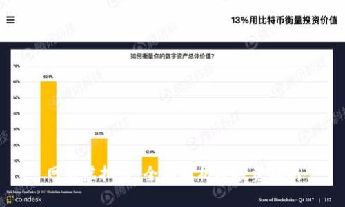 网易虚拟币:全面解析及投资指南