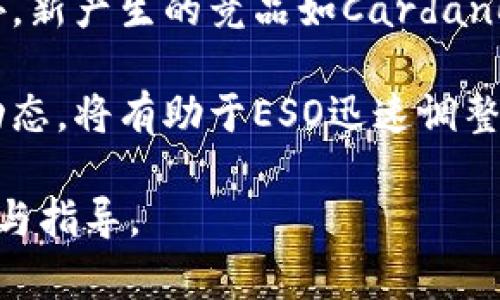   全面解析虚拟币ESO：投资价值与未来展望 / 

 guanjianci 虚拟币,ESO,投资,数字货币 /guanjianci 

## 内容主体大纲

1. 引言
   - 什么是虚拟币ESO
   - ESO的魅力与发展背景

2. ESO的基本概念
   - ESO的技术基础
   - ESO与其他虚拟币的区别
   - ESO的发行机制
   - ESO的应用场景

3. ESO的市场表现
   - 当前市场价格分析
   - 价格波动的原因
   - 未来价格预测

4. 投资ESO的优势与风险
   - 投资ESO的潜在收益
   - 可能面临的风险
   - 如何规避投资风险

5. 如何购买与存储ESO
   - 购买渠道介绍
   - 存储ESO的方法
   - 安全保障措施

6. ESO的未来发展趋势
   - 技术更新与生态建设
   - 市场竞争分析
   - 可能的政策与法规影响

7. 结论
   - 汇总ESO的投资信息
   - 最终投资建议

## 详细内容

### 1. 引言

在数字经济快速发展的今天，虚拟币已经成为了大众投资的重要选择之一。而在数量众多的虚拟币中，ESO（Entrust Security Online）逐渐脱颖而出，吸引了无数投资者的关注。本文将全面解析虚拟币ESO，探讨其投资价值与未来展望。

ESO是一种以区块链技术为基础的数字货币，不仅具备传统货币的功能，还具有去中心化、安全性高和匿名性等优势。这些特性使得ESO在金融交易、智能合约等领域展现出广泛的应用潜力。

### 2. ESO的基本概念

#### 2.1 ESO的技术基础

ESO基于区块链技术，通过分布式账本建立了一个安全、透明的交易平台。区块链的不可篡改性和去中心化特点使得ESO的交易记录可靠，所有用户都可以自主查看，从而提高了信任度。

#### 2.2 ESO与其他虚拟币的区别

ESO与比特币、以太坊等传统虚拟币最大的区别在于其专注于安全性和可扩展性。ESO采用了新一代的共识算法，使得它在处理交易时速度更快、费用更低，同时具备更好的安全性。

#### 2.3 ESO的发行机制

ESO采用固定总量的机制，最大发行量为2100万枚，旨在防止通货膨胀。同时，ESO还引入了智能合约，可以实现自动化的资产管理和分配，进一步提升用户体验。

#### 2.4 ESO的应用场景

ESO不仅可以作为一种交易媒介，还能在电子商务、金融服务、身份验证等领域发挥重要作用。尤其在保护用户隐私与增强交易安全方面，ESO展示出了广阔的应用前景。

### 3. ESO的市场表现

#### 3.1 当前市场价格分析

随着ESO逐渐被市场认可，它的价格也经历了震荡增长。目前，ESO的市场价格受多种因素影响，如市场需求、投资者情绪、技术进步等。分析这些因素能够帮助投资者做出更明智的决策。

#### 3.2 价格波动的原因

ESO价格波动的背后，有许多因素在起作用。首先，市场情绪是一个重要的驱动因素。当市场对虚拟币持有乐观态度时，价格往往会上涨；而当出现负面新闻时，则可能导致价格剧烈下跌。此外，技术更新与社区发展也会影响价格走势。

#### 3.3 未来价格预测

根据目前的市场趋势和用户增长率，可以对ESO的未来价格进行预测。短期内，ESO有可能受市场波动影响出现一定波动，但从长期来看，随着更多的应用场景与合作伙伴的加入，ESO价格有望实现稳步上升。

### 4. 投资ESO的优势与风险

#### 4.1 投资ESO的潜在收益

投资ESO的首要优势在于其高收益的潜力。相较于传统投资市场，虚拟币的回报率更为可观。特别是在加密货币市场整体向好的情况下，ESO作为新兴币种，其增值空间不容小觑。

#### 4.2 可能面临的风险

然而，投资ESO也不是没有风险。市场波动剧烈，投资者需警惕潜在的价格暴跌。同时，由于虚拟币领域的监管仍不完善，政策风险也是需要考虑的重要因素。此外，技术安全问题和黑客攻击也可能导致财产损失。

#### 4.3 如何规避投资风险

为了降低投资ESO的风险，投资者可以采取多种策略。首先，分散投资是有效的风险管理方法，不要把所有资金放在一个篮子里。此外，及时获取市场信息、制定好进出场策略也是非常重要的。更重要的是，投资者应具备乐观却理性的心态，避免情绪化决策。

### 5. 如何购买与存储ESO

#### 5.1 购买渠道介绍

目前，购买ESO主要有几种渠道。用户可以通过主流的加密货币交易所进行购买，或者选择去中心化交易平台进行交易。此外，部分钱包也提供了直接购买ESO的功能，方便用户获取。

#### 5.2 存储ESO的方法

对于ESO的存储，用户可以选择热钱包与冷钱包。热钱包便于日常交易，适合频繁使用；冷钱包则具备更高的安全性，适合长期存储大额资产。用户应根据自己的需求选择适合的存储方式。

#### 5.3 安全保障措施

为了确保ESO资产的安全，投资者应采取多重安全措施。例如，开启双重身份验证、定期更改密码、及时更新软件等。同时，备份私钥、避免在公共网络下进行交易也是保障资金安全的重要举措。

### 6. ESO的未来发展趋势

#### 6.1 技术更新与生态建设

随着技术的发展，ESO正在不断其技术架构与功能。未来，ESO将致力于建立更加完善的生态系统，吸引更多的开发者与用户加入，提升其市场竞争力。

#### 6.2 市场竞争分析

面对日益激烈的市场竞争，ESO需要寻找独特的市场定位。通过与不同领域的企业合作，ESO可以拓展更多的应用场景，从而增强用户粘性与市场份额。

#### 6.3 可能的政策与法规影响

虚拟币的监管政策对于未来的发展影响重大。因此，ESO需要保持密切关注政策变化，积极与监管机构进行沟通合作，以保证合规性和可持续发展。

### 7. 结论

综上所述，虚拟币ESO作为一个崭新的数字货币，具备良好的投资潜力与应用前景。然而，投资者在投资时需理性分析，充分认识到潜在风险，并采取相应的防范措施，以实现资产的稳健增值。

## 相关问题

### 1. ESO是怎么运作的？

### 2. 为什么选择投资ESO？

### 3. ESO与其他虚拟币的优劣势有哪些？

### 4. 如何识别ESO的市场趋势？

### 5. 如何保障ESO交易的安全性？

### 6. 未来的竞争对手是哪些？

### 问题一：ESO是怎么运作的？

ESO的运作基于区块链技术，通过一个去中心化的网络来进行交易与信息的处理。所有的交易信息都会记录在区块链上，并且是不可篡改的。每个用户都可以通过其数字钱包与其他用户进行交易。用户所持有的ESO通过私钥进行控制，这样即使在公开网络上进行交易，也能够确保资产安全。

在交易过程中，由网络中的参与者参与验证交易的真实性，这一过程称为“共识机制”。ESO采用了一种先进的共识算法，使得交易确认的速度更快，网络的扩展性更强，这也是其相对于传统虚拟币的一大优势。

### 问题二：为什么选择投资ESO？

选择投资ESO的理由主要体现在几个方面。首先，ESO的技术基础完善，区块链的使用提高了交易的安全性和透明度。其次，ESO的市场潜力巨大，随着区块链技术的发展和应用场景的不断扩展，ESO有望在未来获得更高的用户认可和市场需求。另外，ESO的团队实力强大，具备较高的技术与运营能力，使其在竞争中更具优势。

此外，ESO的流通量有限，随着需求的增加，价格有上涨的潜力，这对投资者是一个吸引力。总之，ESO的投资不仅仅是盈利的机会，更是参与未来金融变革的一种方式。

### 问题三：ESO与其他虚拟币的优劣势有哪些？

ESO与其他虚拟币相比，主要优劣势在于其技术、市场定位以及交易的安全性。优势方面，ESO采用了先进的共识机制，使得交易确认速度更快，费用也更低，从而提高了用户体验。ESO专注于金融安全领域，特别适合对交易安全性要求较高的用户。

劣势方面，由于ESO当前的知名度和市场占有率相对较低，用户基础尚不够庞大，这使得其在市场竞争中可能面临一定的挑战。同时，ESO的生态体系构建尚在推进中，需要时间来完善。

### 问题四：如何识别ESO的市场趋势？

识别ESO的市场趋势，关键在于掌握市场信息与数据。投资者可以通过各大交易所获取ESO的实时价格、交易量等信息，通过技术分析方法如趋势线、K线图等进行判断。同时，关注行业内的新闻动态、政策变动，特别是与区块链、数字货币相关的会议、发布会等，将为投资者提供重要的信息依据。

市场情绪也是影响价走势的重要因素。投资者应当关注社交媒体、论坛中的讨论，借此了解市场对ESO的看法与未来预期，这样可以更准确地把握市场趋势，做出及时的投资决策。

### 问题五：如何保障ESO交易的安全性？

确保ESO交易的安全性，投资者需关注几个方面。首先，选择可靠的交易平台至关重要，尽量选择具有良好信誉和安全保障措施的交易所。其次，当进行交易时，确保使用强密码并开启双重验证，以保护账户安全。

对于存储ESO的方式，推荐使用冷钱包进行长期存储，以降低被黑客攻击的风险。用户应定期备份私钥，时刻保持警觉，避免在公共网络或不明设备上进行交易。

### 问题六：未来的竞争对手是哪些？

随着虚拟币市场的发展，ESO面临的竞争对手越来越多。主要竞争对手包括比特币、以太坊等老牌虚拟币，他们拥有更大的市场份额与用户基础。此外，新产生的竞品如Cardano和Polkadot等同样在技术方面进行创新，力求占领市场。

为了在竞争中保持优势，ESO必须不断自身技术，同时拓展生态合作，与更多的公司及项目进行合作，增强市场影响力。持续关注竞争环境与对手的动态，将有助于ESO迅速调整战略，应对市场变化。

以上内容构成了对虚拟币ESO的详细分析，涵盖了其基础知识、市场表现、投资策略以及未来发展趋势等各个方面，希望能为投资者提供实用的参考与指导。