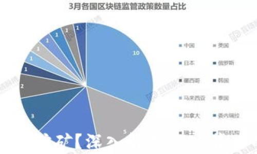 
什么是虚拟币挖矿？深入解析游戏背后的经济模型