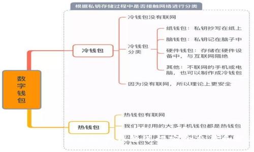 如何使用微信虚拟币钱包进行安全交易和管理