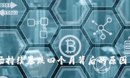 虚拟币市场持续暴跌四个月背后的原因与未来展望