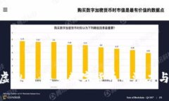 GFX虚拟币：未来数字货币的潜力与发展