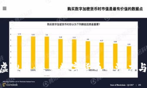 GFX虚拟币：未来数字货币的潜力与发展