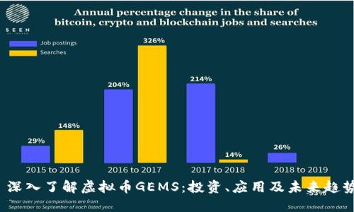  深入了解虚拟币GEMS：投资、应用及未来趋势