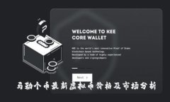 马勒个币最新虚拟币价格及市场分析