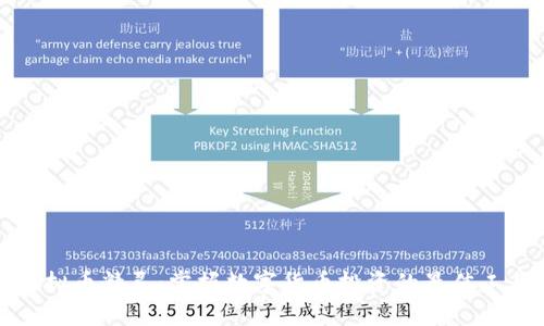 虚拟币精灵：掌握数字货币投资的最佳工具