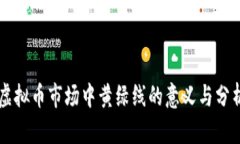 虚拟币市场中黄绿线的意义与分析