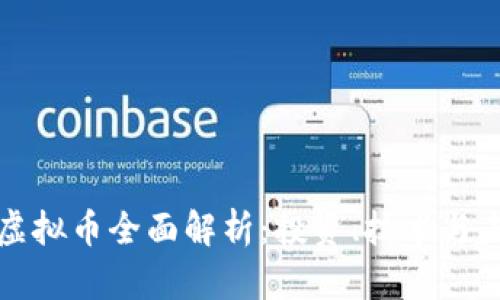 CWIOS虚拟币全面解析：投资、技术与未来展望