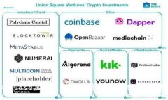 Bitbase虚拟币：未来数字货币的投资新