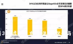 全面分析365虚拟币充值：流程、优势与