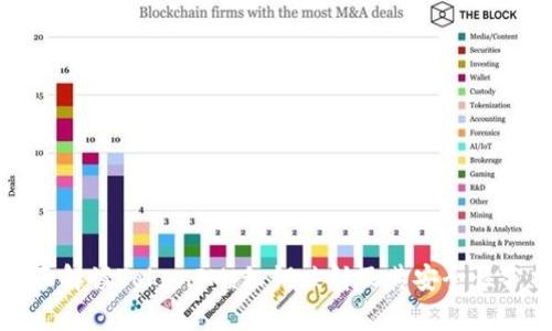 全面解读TokenIM:私钥映射及其安全性分析