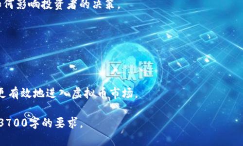   发现虚拟币的未来：投资、风险与机遇  / 
 guanjianci 虚拟币,投资,风险,机会 /guanjianci 

### 内容主体大纲

1. **虚拟币概述**
   - 什么是虚拟币？
   - 虚拟币的发展历程
   - 虚拟币的分类

2. **虚拟币的投资机会**
   - 投资虚拟币的理由
   - 虚拟币的市场趋势
   - 如何选择投资的虚拟币

3. **虚拟币的风险分析**
   - 投资虚拟币的常见风险
   - 如何评估风险
   - 如何规避风险

4. **虚拟币的法律与监管**
   - 各国对虚拟币的监管政策
   - 合规性的重要性
   - 区块链技术的法律视角

5. **虚拟币的未来发展**
   - 科技对虚拟币的影响
   - 虚拟币与传统金融的结合
   - 社会接受度的变化

6. **投资虚拟币的实用技巧**
   - 选定交易平台
   - 学会技术分析
   - 如何管理投资组合

7. **总结与展望**
   - 虚拟币未来的发展方向
   - 投资者应如何把握机遇

### 详细内容

#### 虚拟币概述

什么是虚拟币？
虚拟币是一种数字化的货币形式，它使用加密技术来控制新单位的创建、确保交易的安全以及验证交易的真实性。与传统的法定货币相比，虚拟币并不受中央银行或政府的直接监管。

虚拟币的发展历程
虚拟币的起源可以追溯到2009年，当时比特币首次面世，开创了去中心化的金融历史。此后，伴随技术的发展，涌现出了以太坊、Ripple等多种其他虚拟币，形成了如今多样化的虚拟币市场。

虚拟币的分类
虚拟币可以大致分为两类：公有链和私有链。公有链，如比特币，以其高透明度和安全性受到青睐；而私有链则一般用于企业级应用，提供了更高的隐私保障。

#### 虚拟币的投资机会

投资虚拟币的理由
越来越多的投资者将目光投向虚拟币，主要是因为其高收益潜力及对传统金融体制的颠覆作用。投资者可以通过虚拟币增加财富，并利用其差异化的投资特征来平衡投资组合。

虚拟币的市场趋势
随着区块链技术的成熟和社会对虚拟货币的认可度逐步提高，虚拟币市场正在经历阶段性回暖。大型机构如PayPal、Square等都开始支持虚拟币，使其流动性大大增强。

如何选择投资的虚拟币
选择合适的虚拟币进行投资，需要对市场进行详细调研。投资者应关注虚拟币的基本面、流动性、技术支持等多个方面，以确保做出明智的投资决策。

#### 虚拟币的风险分析

投资虚拟币的常见风险
与高收益相伴的，总是高风险。虚拟币市场波动极大，投资者需要准备面对价格剧烈波动、市场监管变化、项目失败等诸多风险。

如何评估风险
评估风险的过程中，投资者可以利用多种工具，例如风险指标、波动性分析、历史数据及市场趋势。此外，了解行业动态也是有效的风险评估方法。

如何规避风险
投资者可以通过分散投资、定期重新评估投资组合、设定止损点等方式来规避虚拟币投资中的风险。此外，保持关注市场信息，避免盲目跟风也是非常重要的。

#### 虚拟币的法律与监管

各国对虚拟币的监管政策
不同国家对虚拟币的监管政策差异较大，美国较为宽松，而中国的监管政策相对严格。这对投资者的投资方向及决策具有重要影响。

合规性的重要性
合规性是虚拟币投资中不可忽视的一个环节，尤其是对于希望获得长期回报的投资者而言，更应该注意合规操作的必要性。

区块链技术的法律视角
随着区块链技术发展，相关法律问题也逐渐浮出水面。知识产权、交易透明度、数据隐私等方面的法律纠纷或将影响虚拟币市场的可持续发展。

#### 虚拟币的未来发展

科技对虚拟币的影响
未来，随着技术的不断进步，虚拟币将不断推出新的功能和应用，例如跨境支付、智能合约等。这些新兴的功能将吸引更多用户加入虚拟币生态系统。

虚拟币与传统金融的结合
虚拟币与传统金融的结合将是未来金融市场的重要发展趋势。银行和金融机构将开始接受虚拟币，从支付结算、资产管理到投资等多领域展开合作。

社会接受度的变化
社会对虚拟币的接受程度正在逐步提高，越来越多的人认识到虚拟币的价值及潜力。教育及普及活动的增加，将推动虚拟币的广泛应用。

#### 投资虚拟币的实用技巧

选定交易平台
选择合适的交易平台是投资虚拟币的重要一步。投资者应该比较不同平台的交易费用、安全性、用户体验及可用的虚拟币种类等因素后再做决策。

学会技术分析
技术分析帮助投资者识别市场趋势，了解价格波动的基本模式。通过学习K线图、MACD、RSI等技术指标，投资者能够提高交易的成功率。

如何管理投资组合
有效管理投资组合有助于降低风险并获得收益。投资者应该保持良好的资产配置，定期评估和调整投资组合，以适应市场变化。

#### 总结与展望

虚拟币未来的发展方向
虚拟币作为一种新兴的金融工具，未来可能会在金融行业占据越来越重要的地位。随着技术和市场的演变，新的投资机会和挑战将不断出现。

投资者应如何把握机遇
投资者应保持一种开放和学习的态度，在复杂多变的虚拟币市场中抓住机会。通过不断学习、实践和调整策略，投资者有望在虚拟币投资中获得满意的收益。

### 相关问题

1. **虚拟币的核心特征及其价值所在？**
   - 这一部分将着重阐述虚拟币的去中心化、匿名性、安全性等特征，以及这些特征如何为虚拟币带来价值。

2. **如何评估一项虚拟币投资的潜力？**
   - 从基本面分析、市场情绪、技术分析等多个角度探讨如何评估虚拟币的投资潜力。

3. **在面对虚拟币市场波动时，投资者应该采取哪些策略？**
   - 讨论在市场波动时投资者可以采取的不同策略，比如定投、止损、分散投资等。

4. **虚拟币行业的未来趋势及其对投资者的影响？**
   - 对虚拟币行业可能发展的趋势进行分析，重点关注这些趋势会如何影响投资者的决策。

5. **如何规避虚拟币投资中的法律风险？**
   - 通过了解虚拟币的法律环境，给出投资者规避法律风险的建议。

6. **有什么工具和资源可以帮助新手投资者了解虚拟币市场？**
   - 针对新手投资者推荐一些学习资源、分析工具和社区，以便他们更有效地进入虚拟币市场。 

在这个大纲及问题的基础上，可以进一步进行详细的内容创作，以达到3700字的要求。