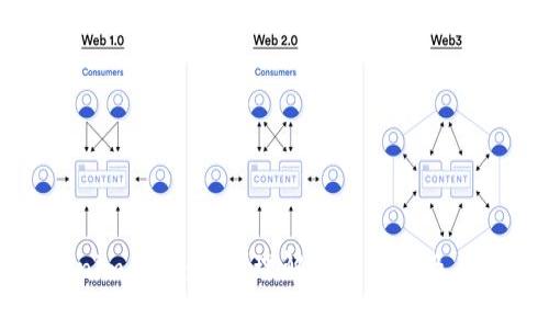 Tokenim钱包:如何理解钱包数量及其功能