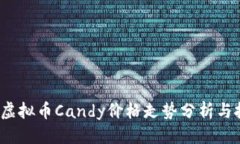 思考的2023年虚拟币Candy价格走势分析与