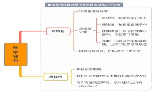 如何选择稳健的虚拟币投资策略，避免买后即跌的陷阱