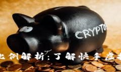 快手虚拟币比例解析：了解快手虚拟经
