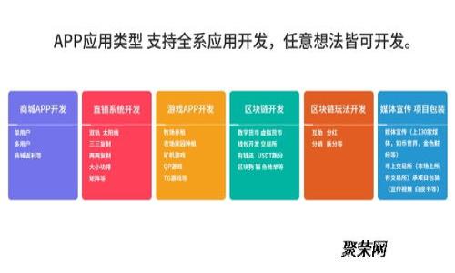FSN虚拟币：投资前景及市场分析