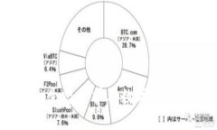 虚拟森林币：生态保护与数字资产的完