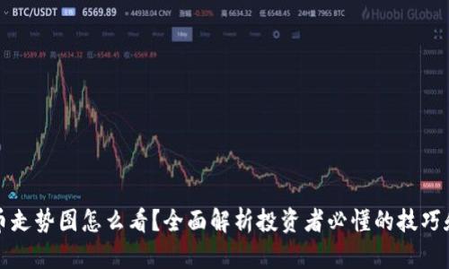 虚拟币走势图怎么看？全面解析投资者必懂的技巧和策略
