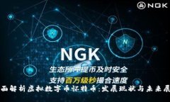 全面解析虚拟数字币怀特币：发展现状