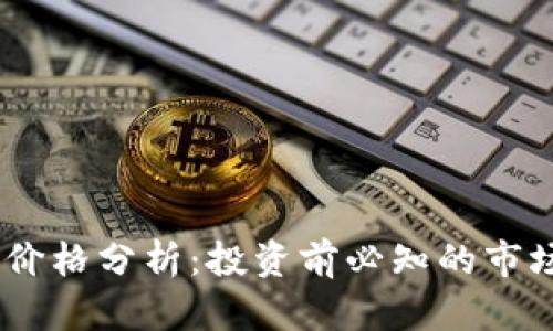虚拟币SAFE价格分析:投资前必知的市场动态与趋势
