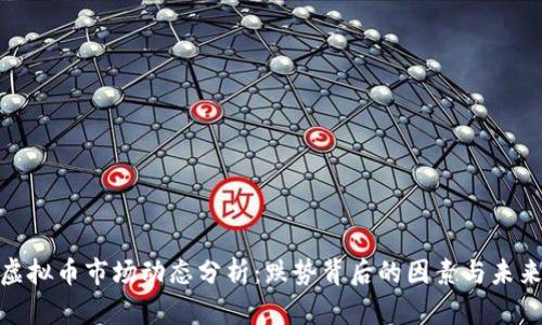 最新虚拟币市场动态分析:跌势背后的因素与未来趋势