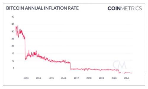 TokenIM被盗报警能否追回？详细解析与应对措施
