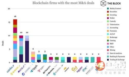 Tokenim邀请好友攻略：如何获取更多奖励