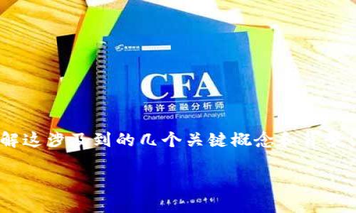 在讨论“tokenim报毒”之前，我们需要了解这涉及到的几个关键概念和背景信息。以下是完整的内容框架和详细介绍。

Tokenim报毒：深入分析与应对策略
