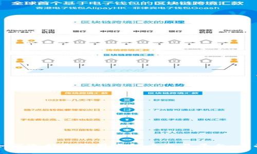 新手如何选择和使用虚拟币交易平台:全面指导