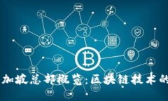 Tokenim 新加坡总部概览：区块链技术的