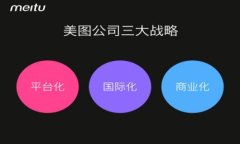   探索Tokenim狗狗币：加密货币投资的新