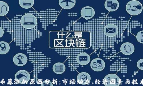 虚拟币暴涨的原因分析:市场动态、经济因素与技术创新