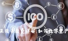 TokenIM互转手续费详解：如何数字资产