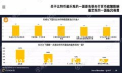 2023年最佳虚拟币推荐：投资者必看